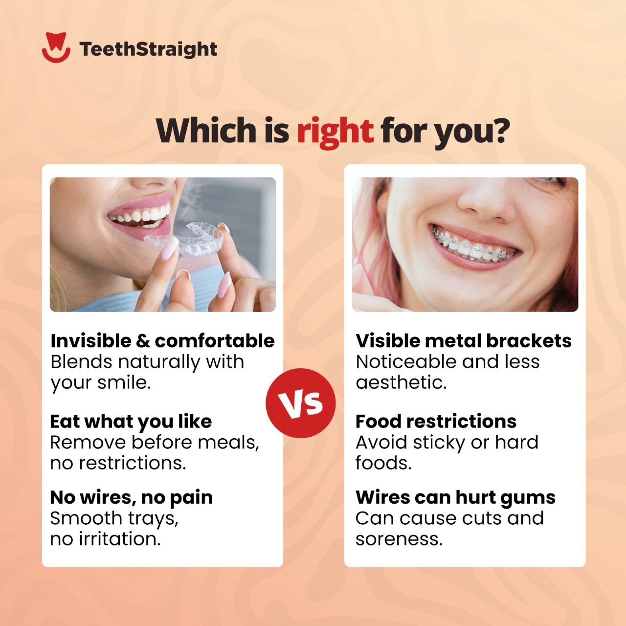Invisible vs Visible Brace
