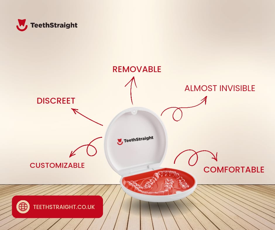 Custom Clear Aligners in Lahore